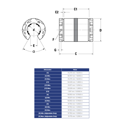 SSU12OPN THOMSON BALL BUSHING SSU SERIES 3/4" OPEN LINEAR BEARING SELF ALIGNING ADJUSTABLE 1130 LBF